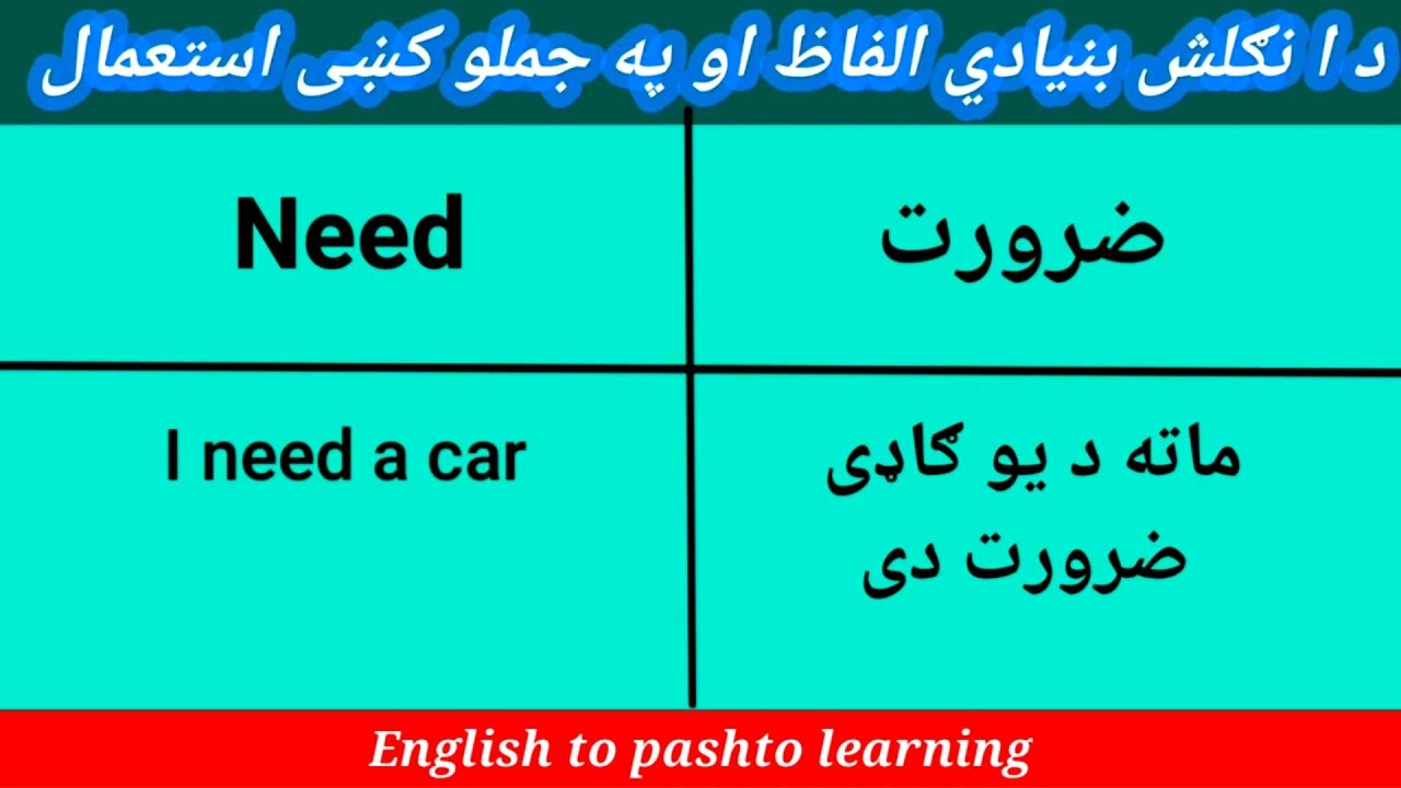 Lean English in easy Pashto|| words and use in sentences