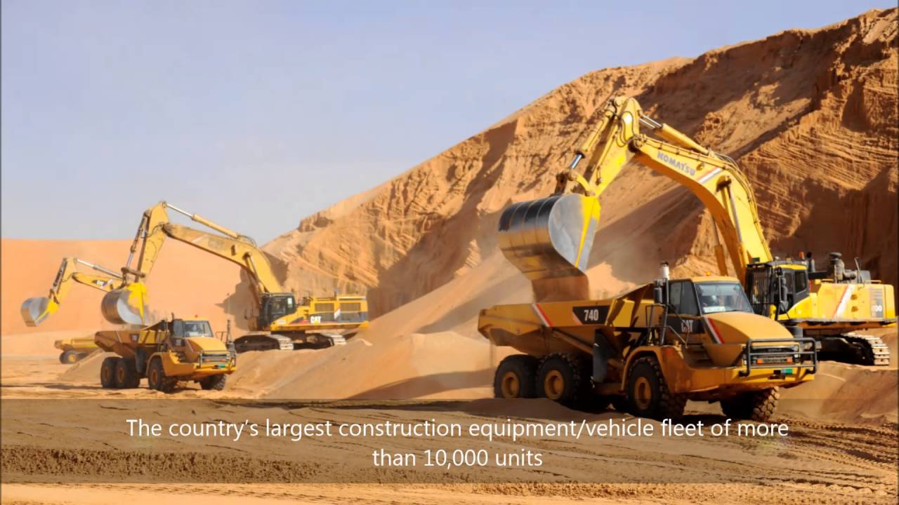 Al Jaber Group overview