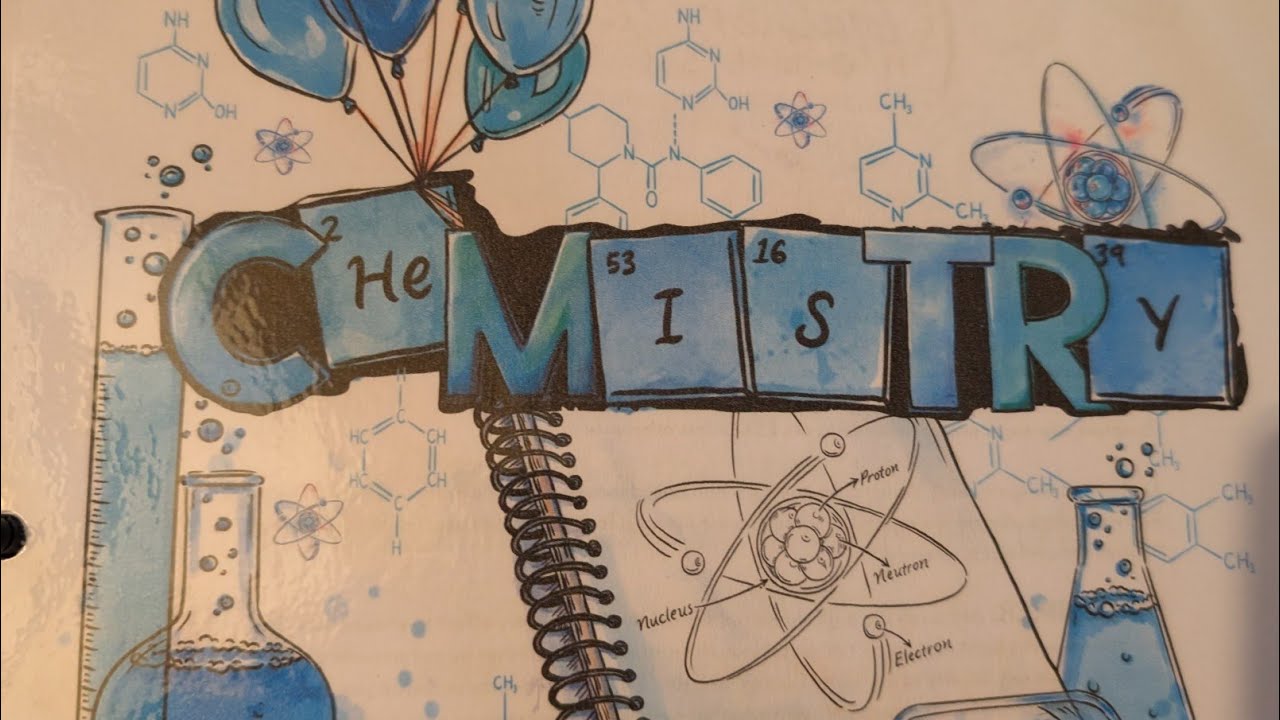 Plan with Me:GRH Chemistry Unit