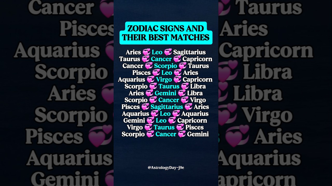 ZODIAC SIGNS BEST MATCHE #zodiac #zodiacsigns #astrology #horoscope #tarot