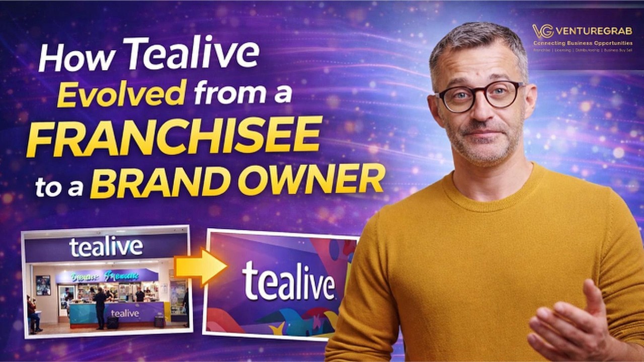 How Tealive Evolved from a Franchisee to a Brand Owner