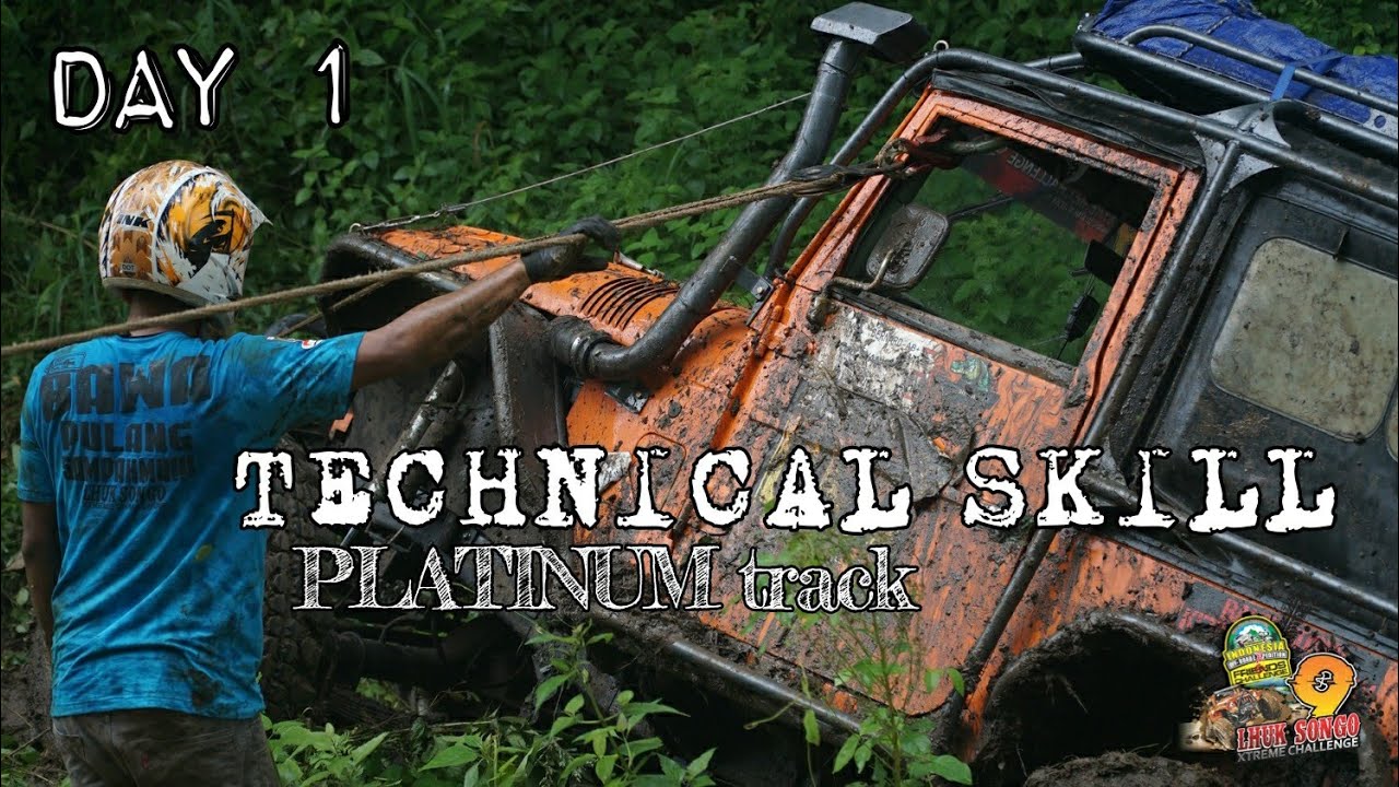 IOX FRIENDS CHALLENGE 2020 | TECHNICAL SKILL