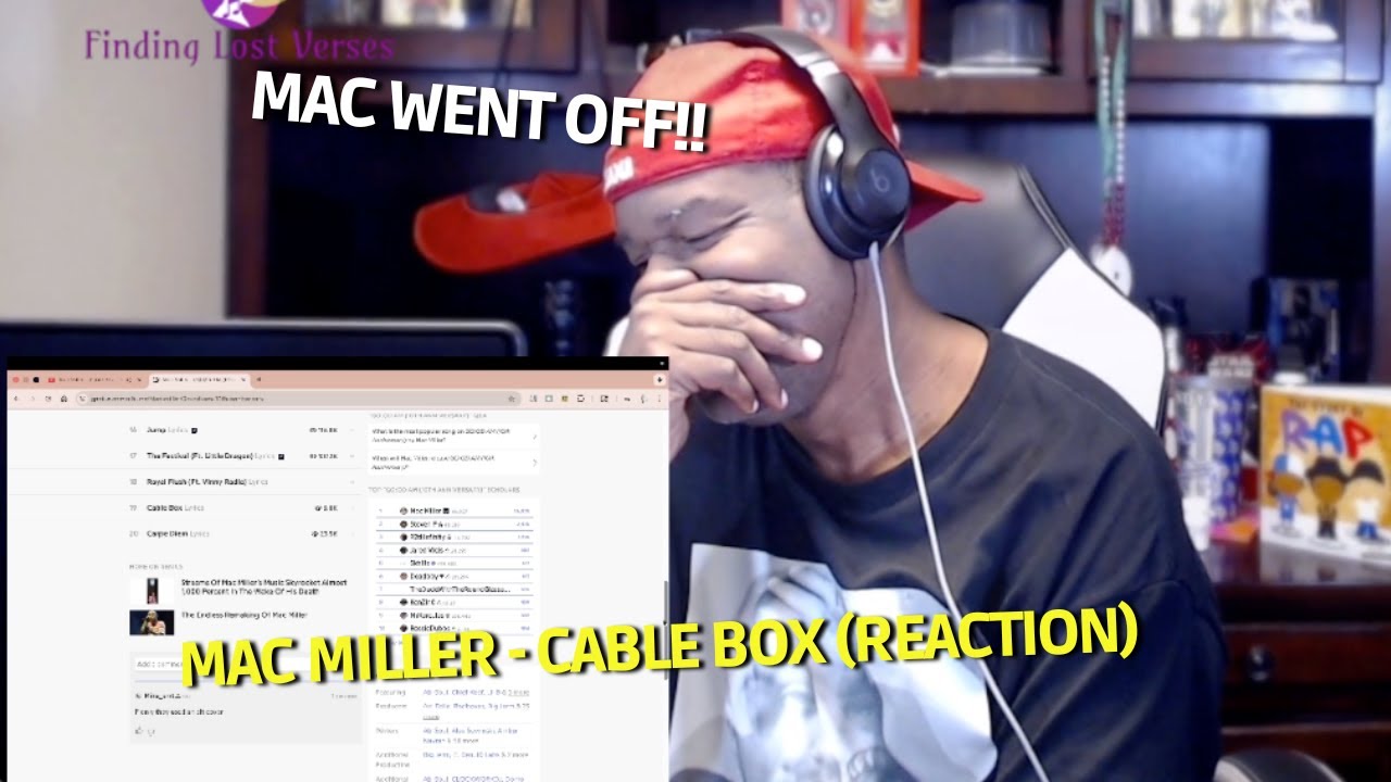 Mac Miller - Cable Box (Реакция)