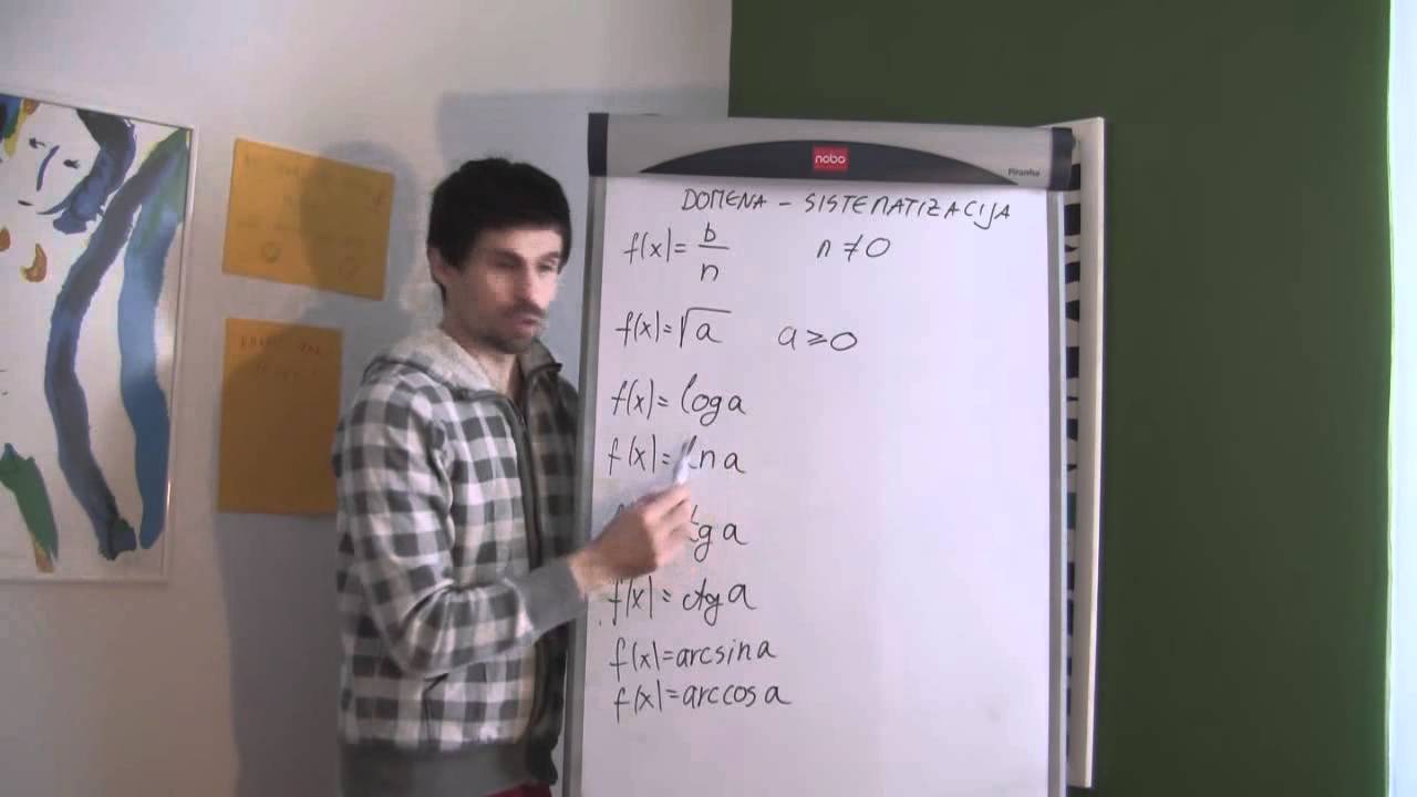 Domena funkcije 03 (pravila)