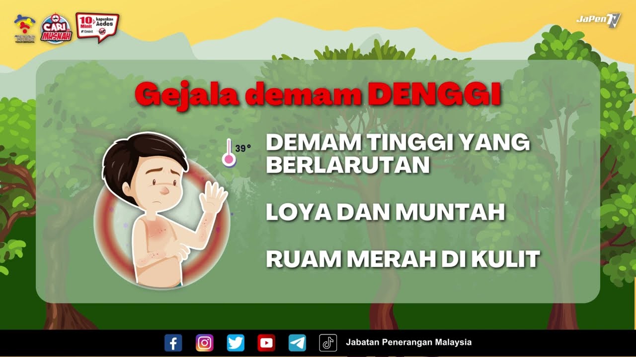 INFO KESIHATAN | DEMAM DENGGI | KENALI DENGAN JELAS