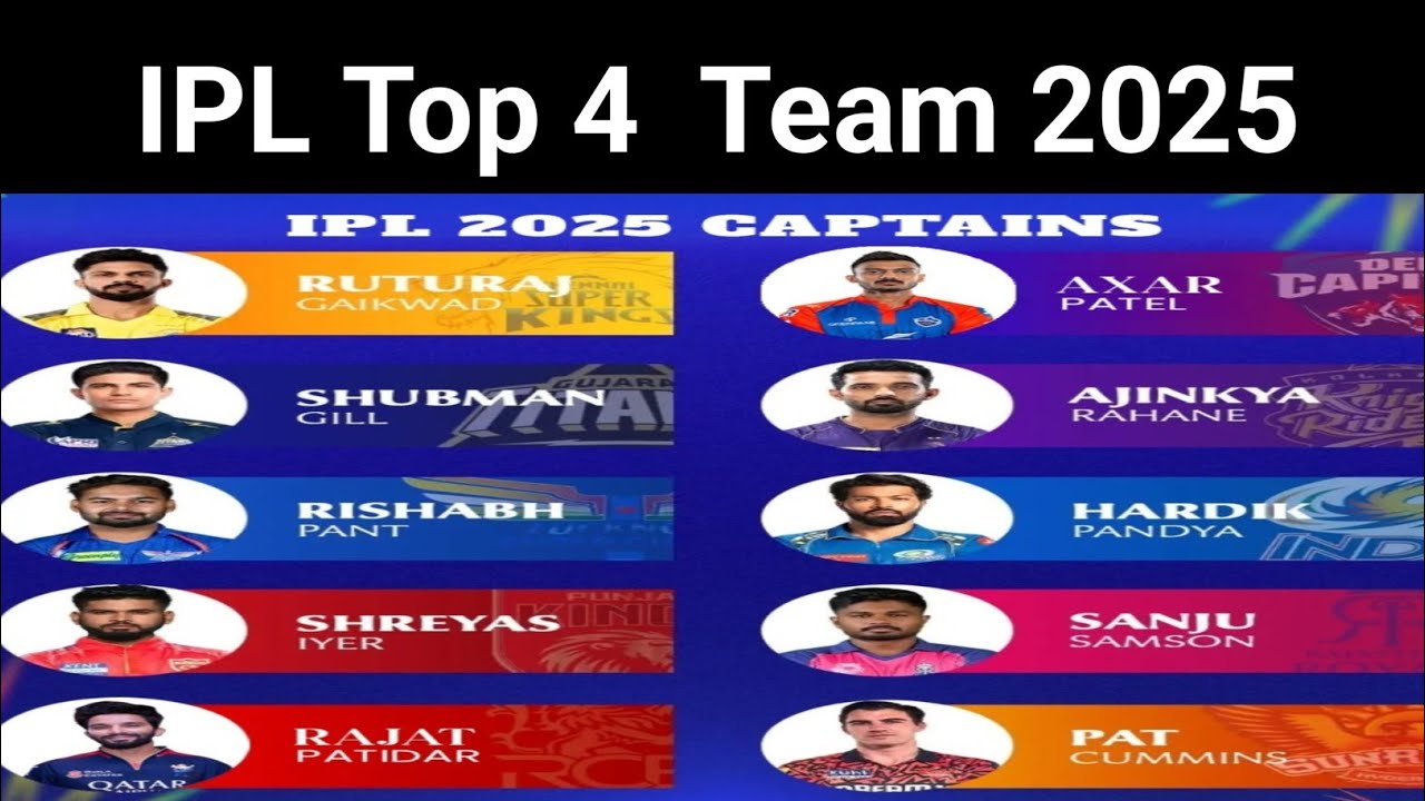 Ipl Top 4 Teams 2025 | Ipl 2025 Update