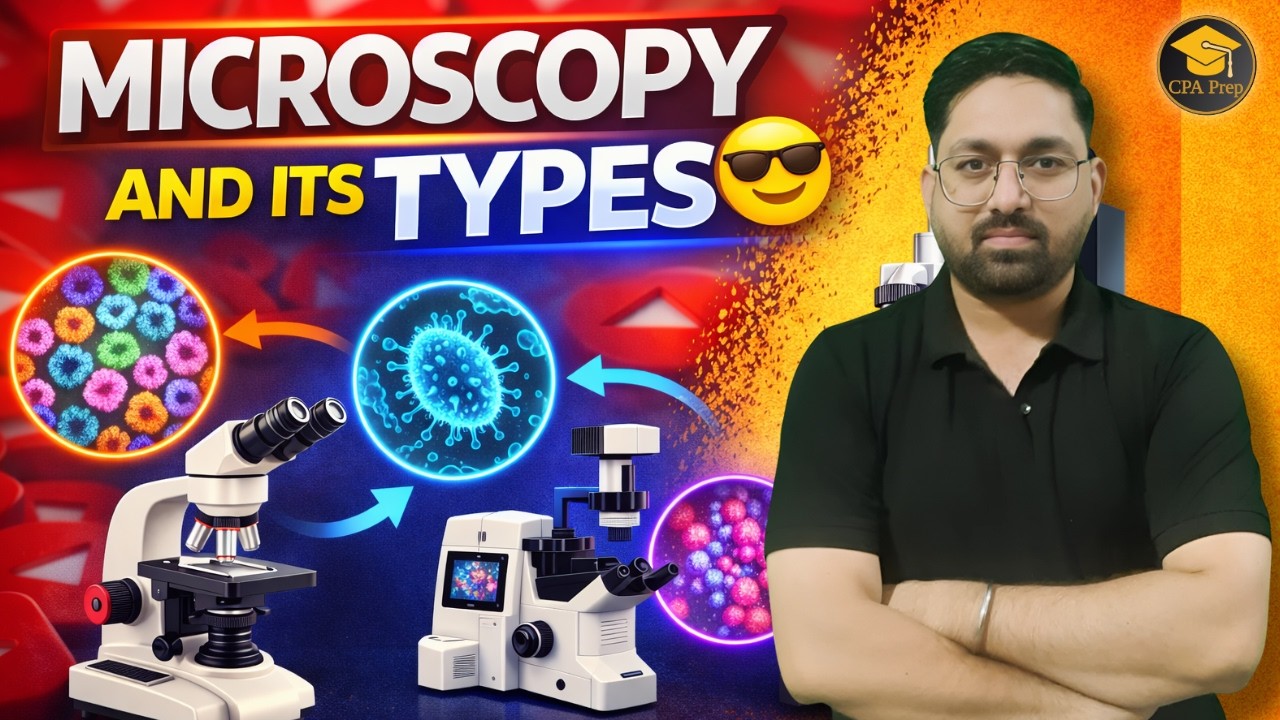 Microscopy and Its Types | Important Concepts for CSIR NET