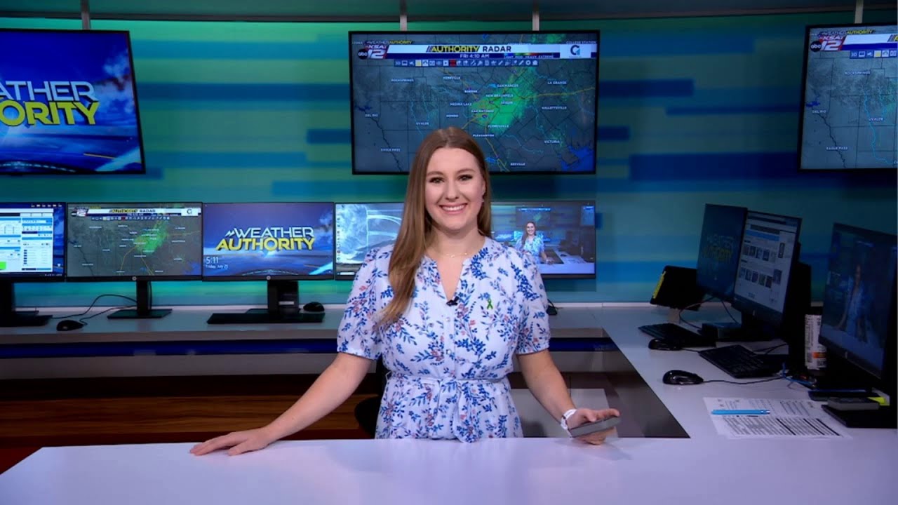 Rain and downpours expected to return to San Antonio this weekend