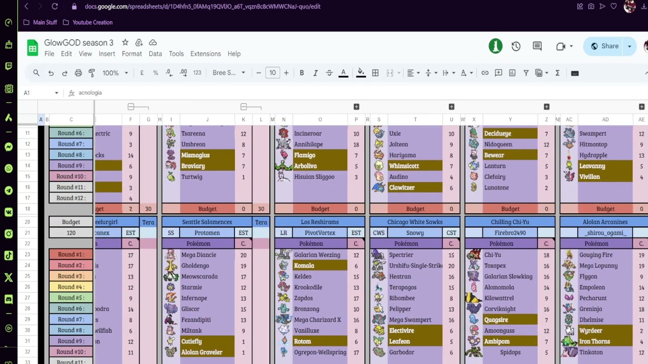 Noob Draft League Power Rankings Season 3 GlowGod Division