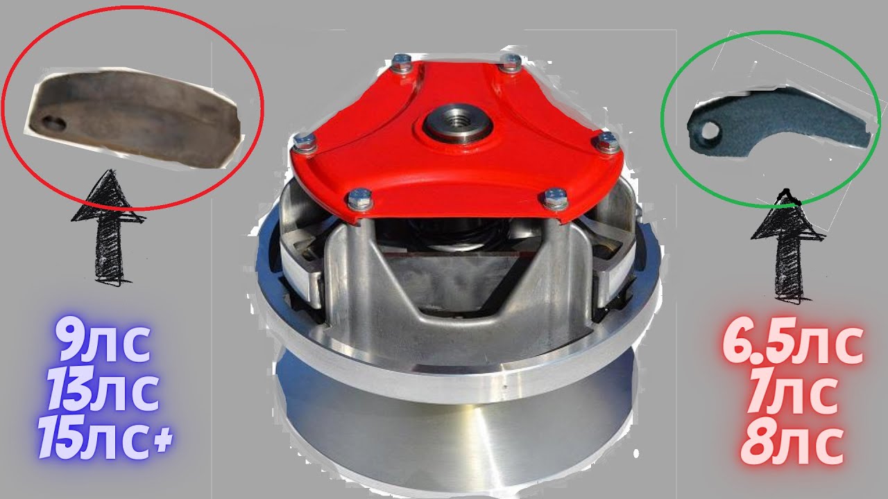 Не работает вариатор что делать?#Настройка вариатора сафари. ПРОСТОЕ РЕШЕНИЕ.