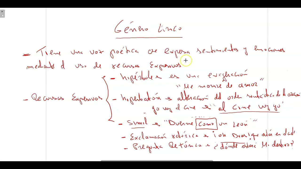 Temas claves de lengua castellana para pruebas de acceso a grado superior: el género lírico