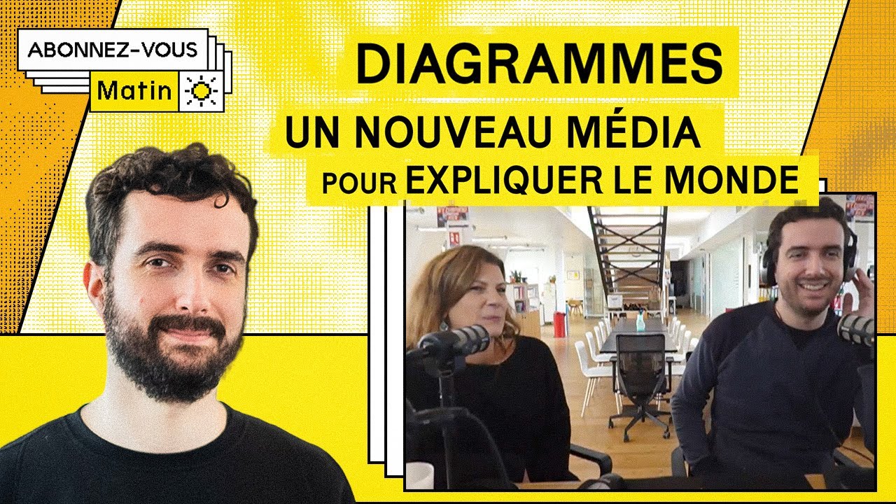 Aux origines du trumpisme (avec Aurélie Windels)