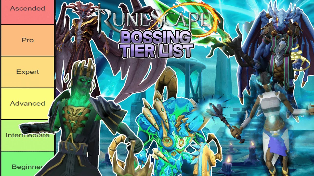Ranking all RuneScape Bosses Easiest to Hardest - 2025