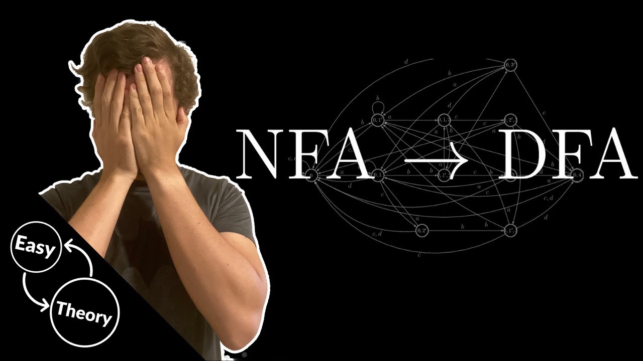 Что такое преобразование NFA в DFA? (Решение Sipser 1.17)