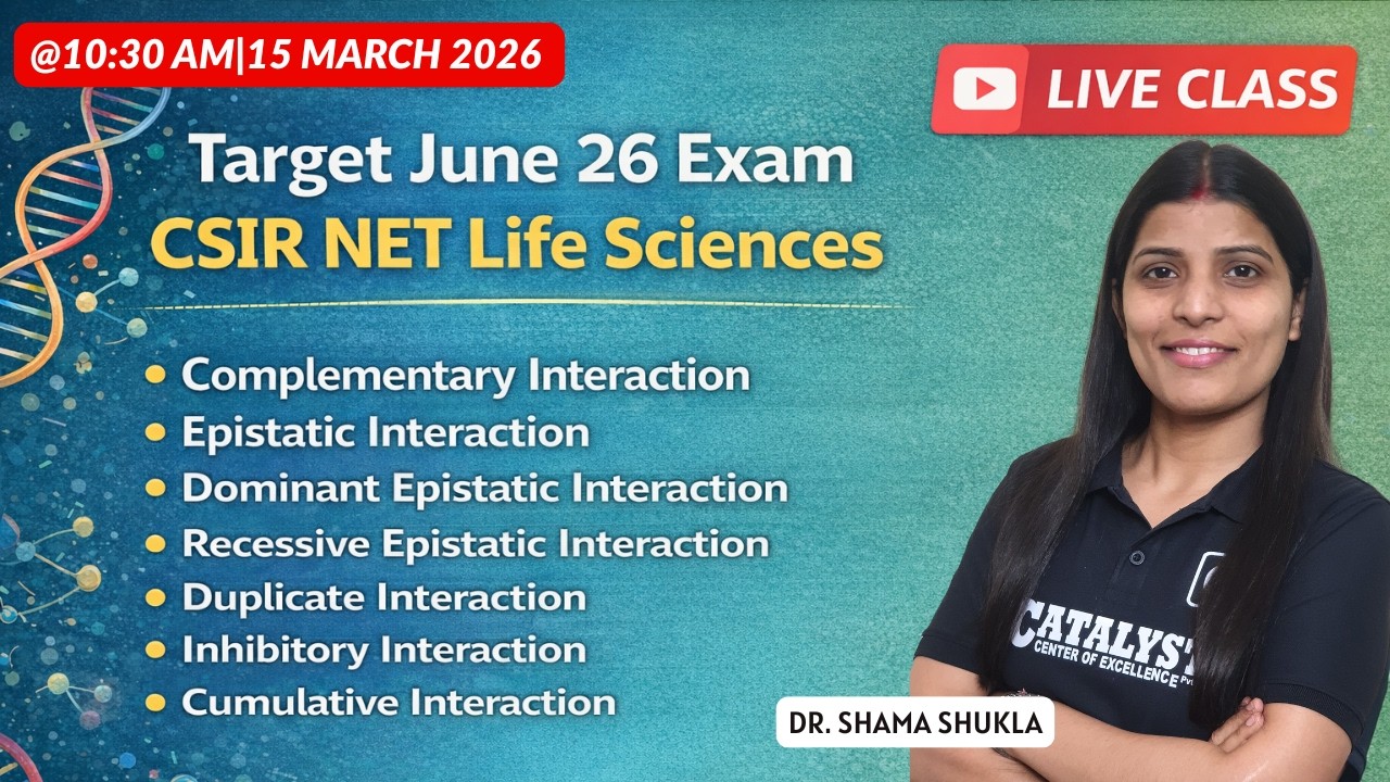 Epistasis, Complementary, Duplicate Inhibitory Genes -3 | CSIR NET Life Sc |Dr. Shama shukla