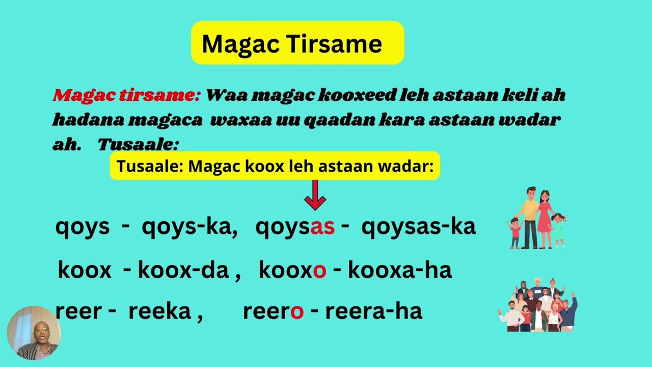 Qeybtii 4aad Ee Naxwaha Afka Soomaaliga - Mar dhow filo.  Barashada Afka Soomaaliga .