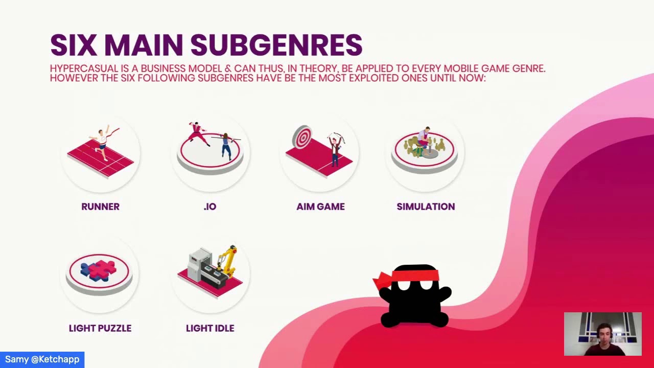 Six Main Hypercasual Games Subgenres