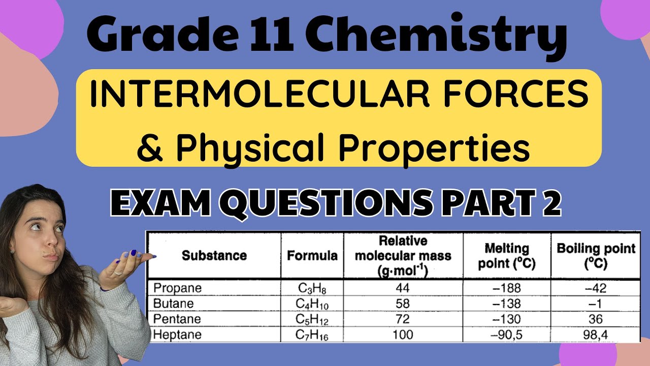Grade 11 Intermolecular forces Exam Questions Part 2