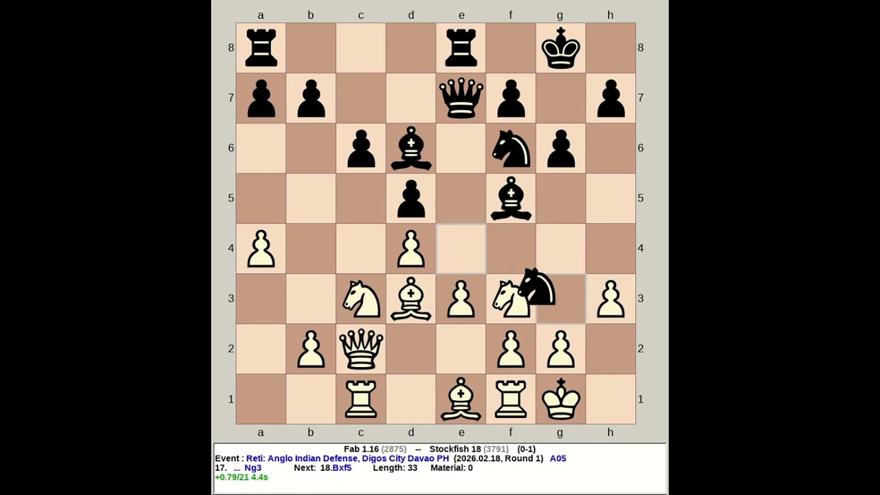 Fab 1.16 vs Stockfish 18 | Reti: Anglo Indian Defense #chess