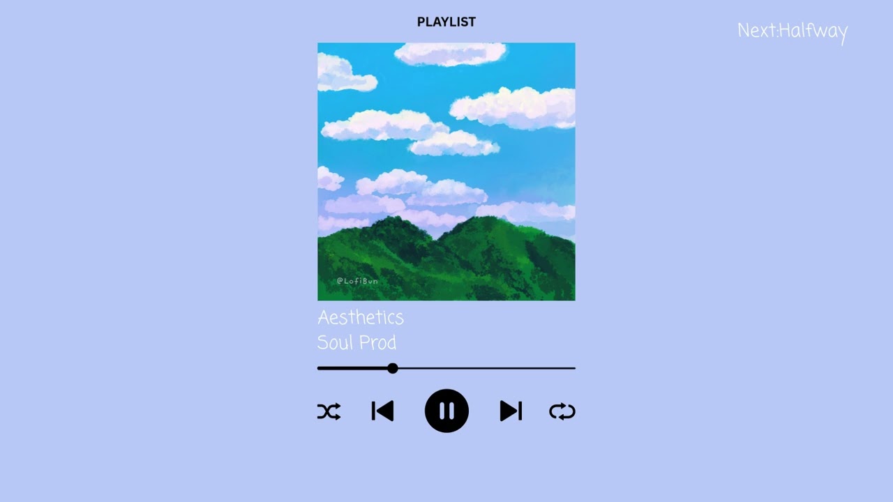 ☆Aesthetic Lofi Playlist☆