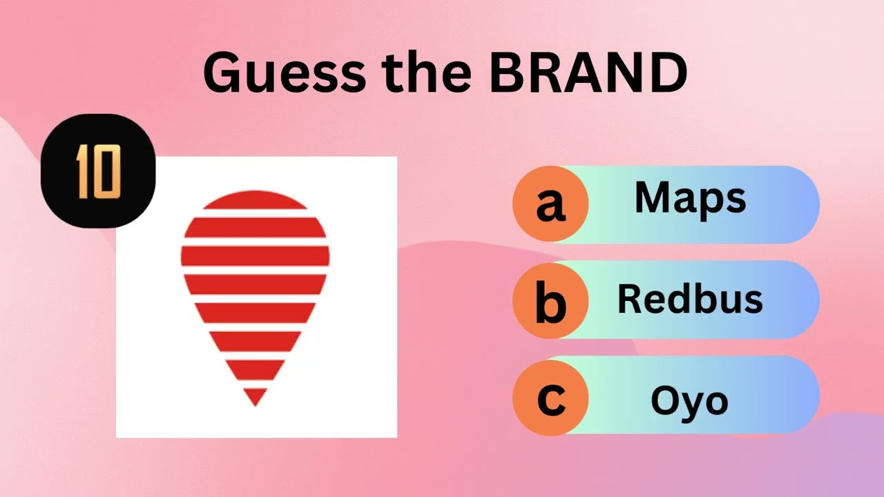 Guess Brands by Logos Part 1 | Brand Logo QuiZingo | Fun Loving QuiZingo | *Difficult | Photogenic