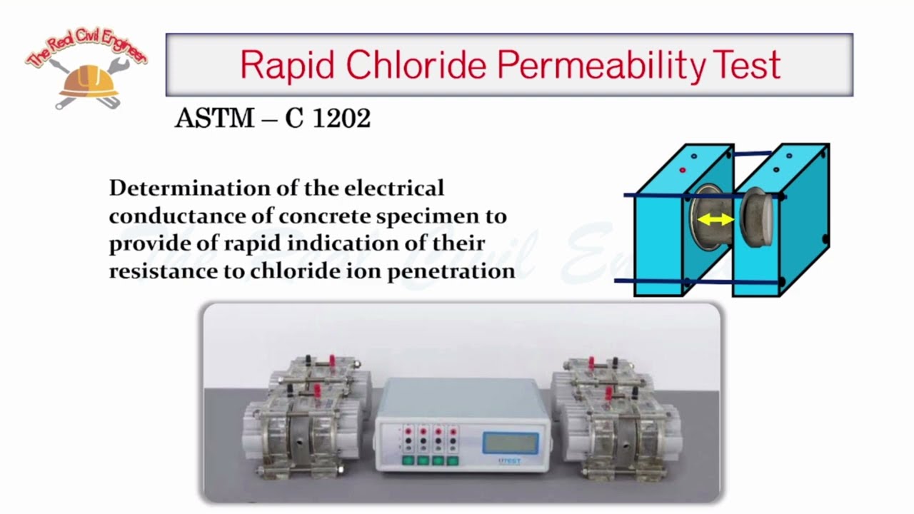 RCPT Rapid Chloride Permeability Test on Concrete