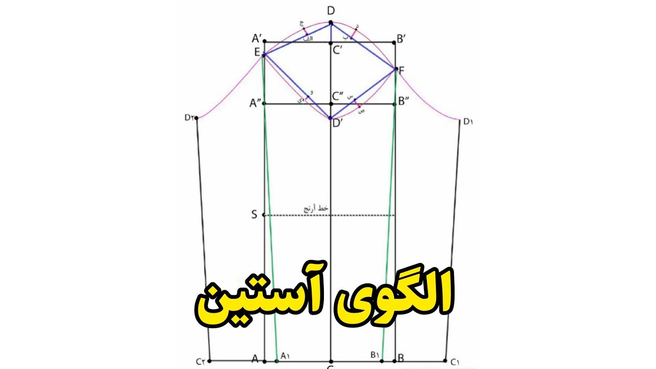 الگوی آستین 