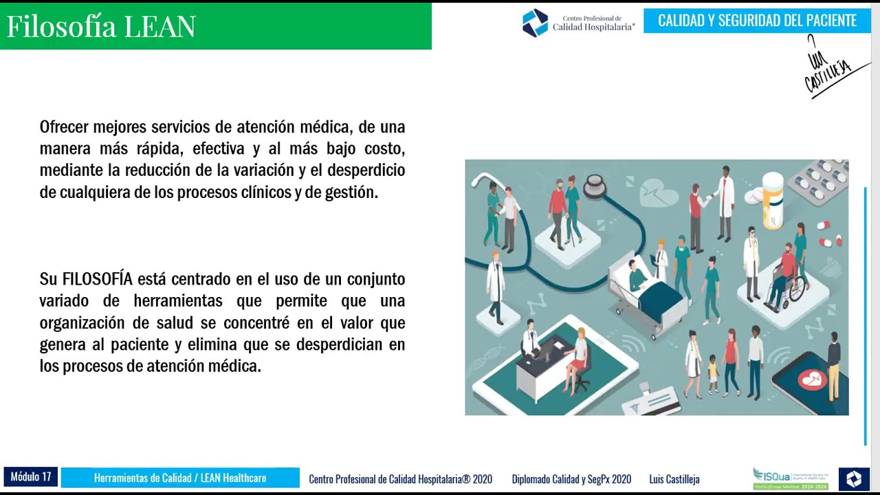Módulo LEAN Healthcare