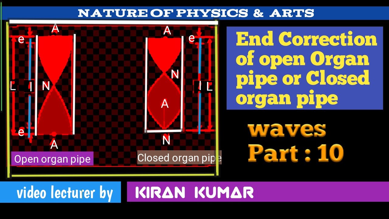 #endcorrection_of_pipes #Wave #jeemains part10 End Correction of closedOrgan pipe and openOrgan pipe