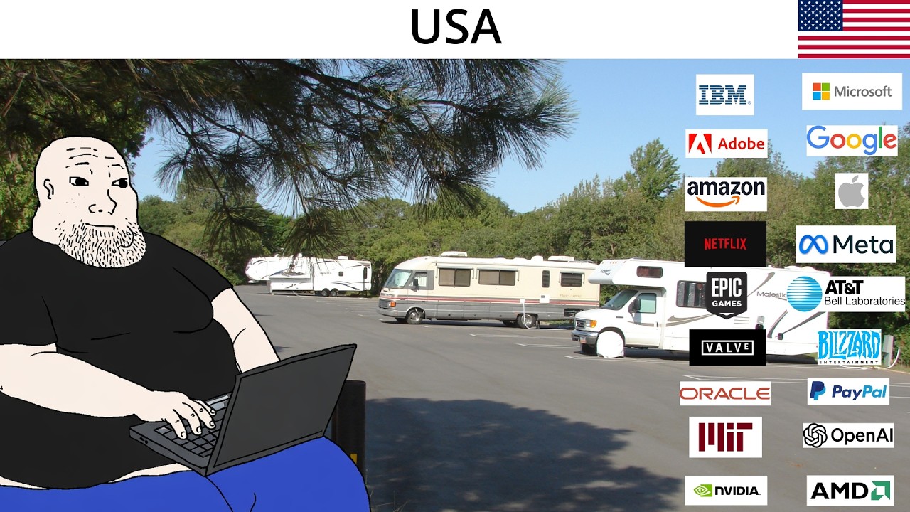 POV: Tech in Your Country