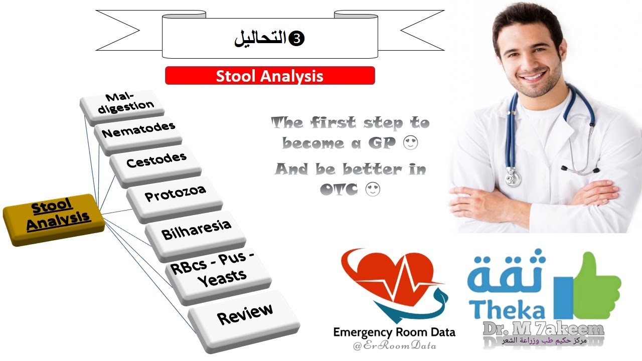 3.2 Stool Analysis | Laboratory investigations for GP | كورس ثقة | دكتور محمد حكيم