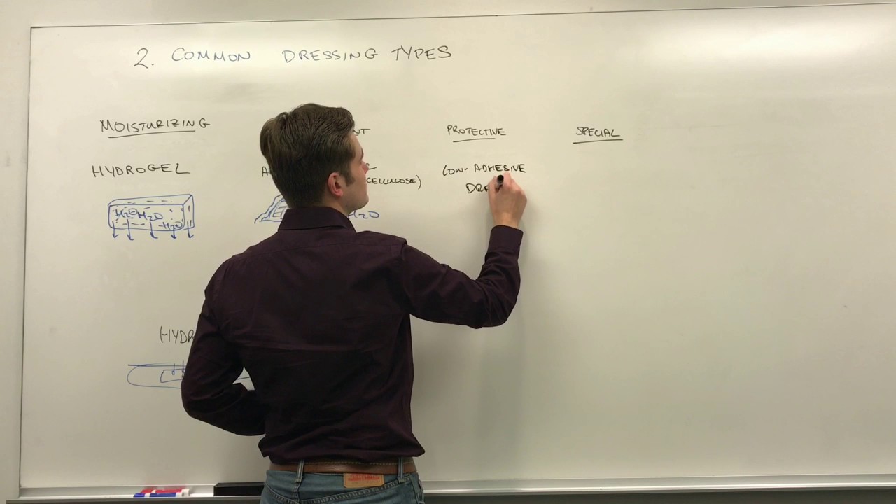 2. Dressing Types