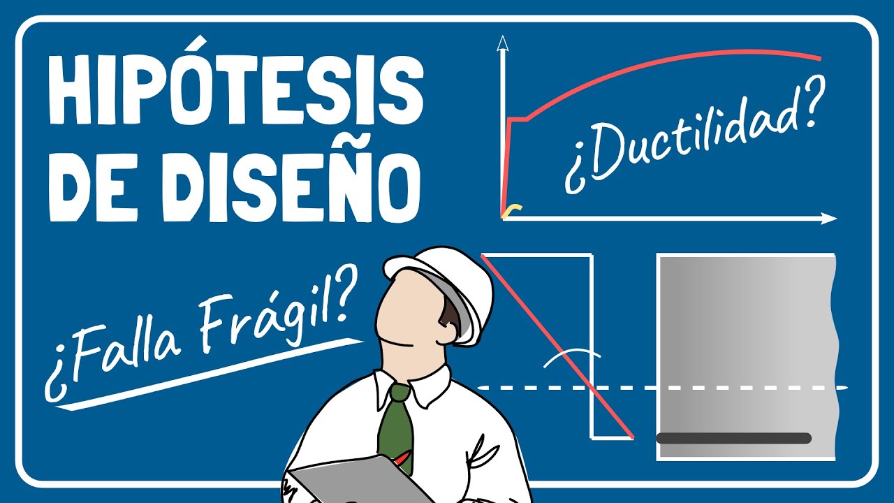 ✅ Teoría de rotura 💥 Falla DÚCTIL vs Falla FRÁGIL en vigas de CONCRETO REFORZADO