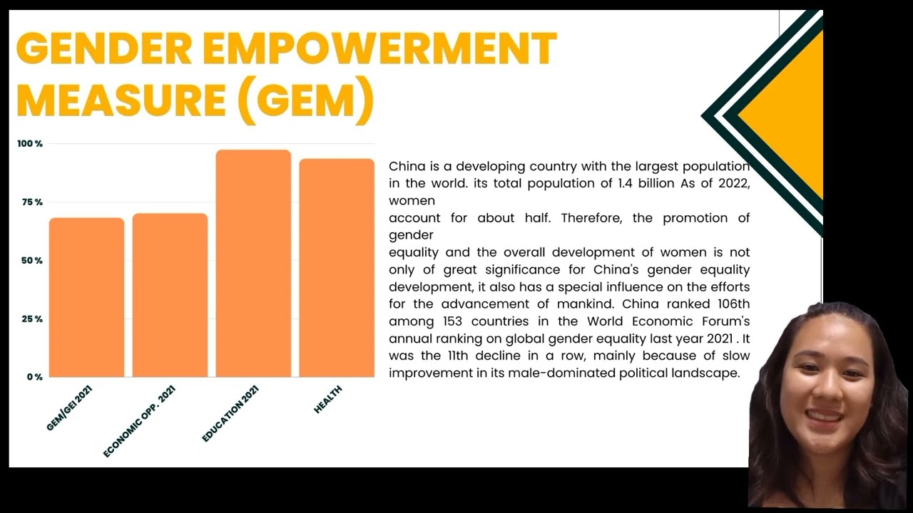 The Developed, Emerging, and Under developed Countries 👋💖