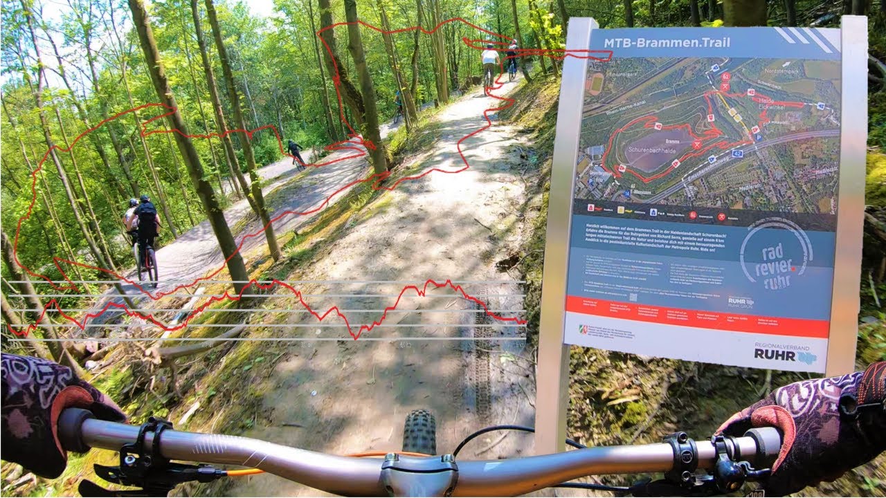 Sam's Track Check | Brammen.Trail | Halde Schurenbach