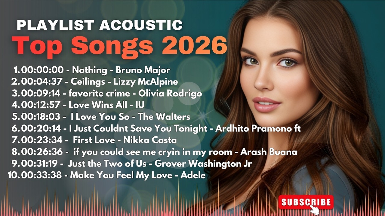 HotHit Music Playlist 2026 🔥 | Covers