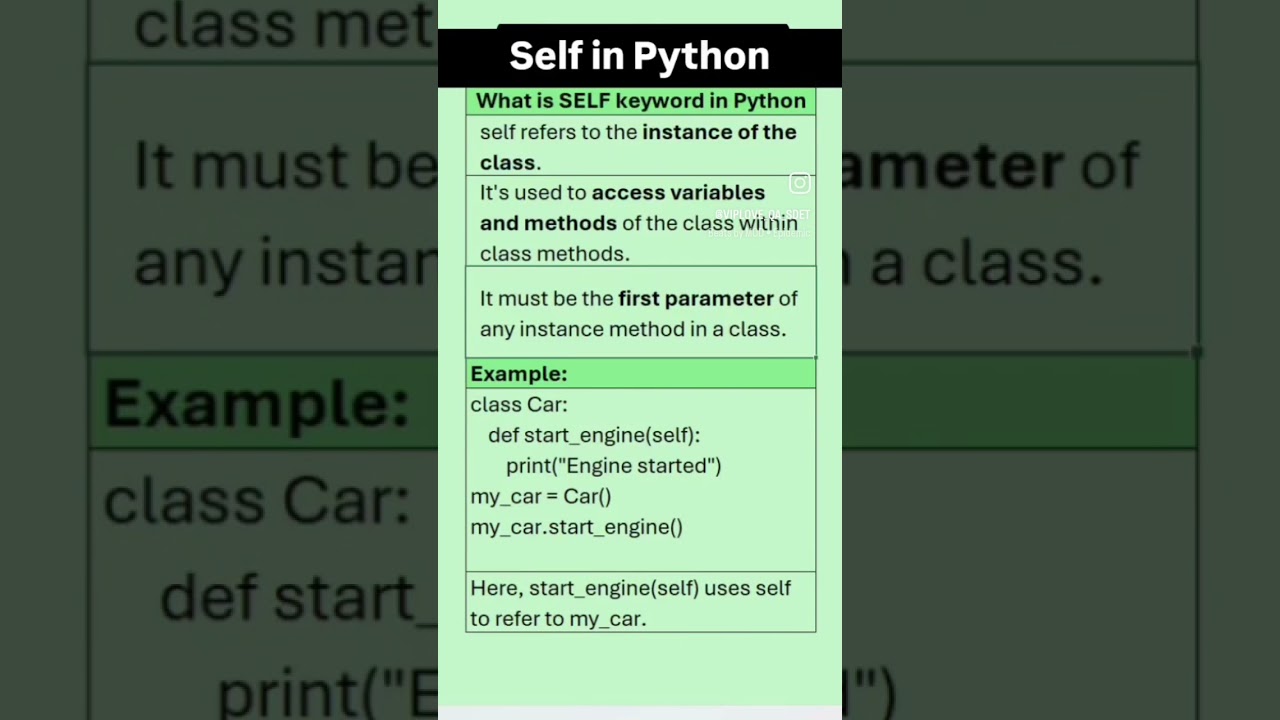 WHAT IS SELF KEYWORD IN PYTHON | QA SDET  | TEST AUTOMATION