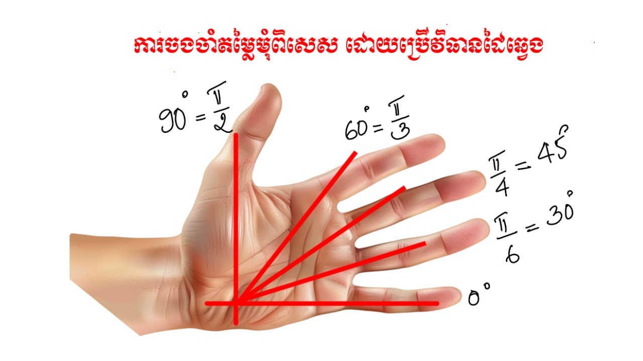 ការចងចាំតម្លៃមុំពិសេសដោយប្រើវិធានដៃឆ្វេង #បាក់ឌុប​