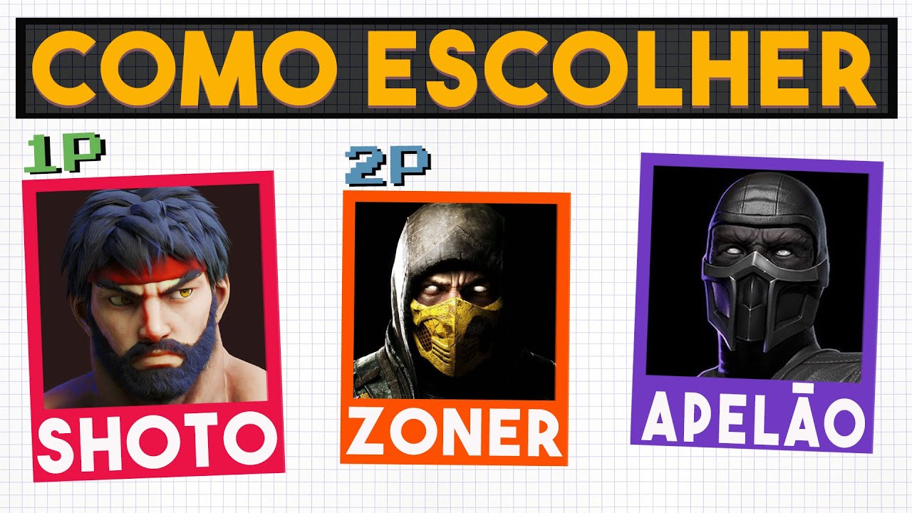 ARQUÉTIPOS EM JOGOS DE LUTA (Qual o personagem certo para você)