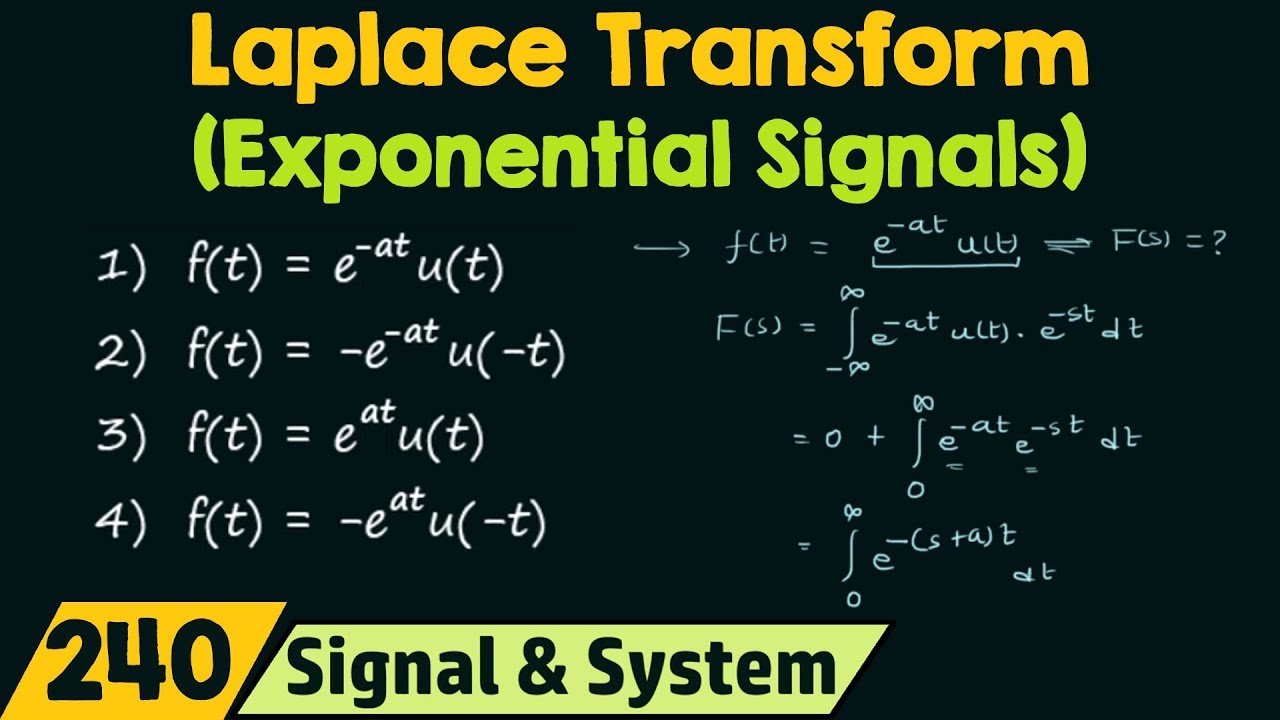 Laplace Transform of Basic Signals (Exponential Signals)