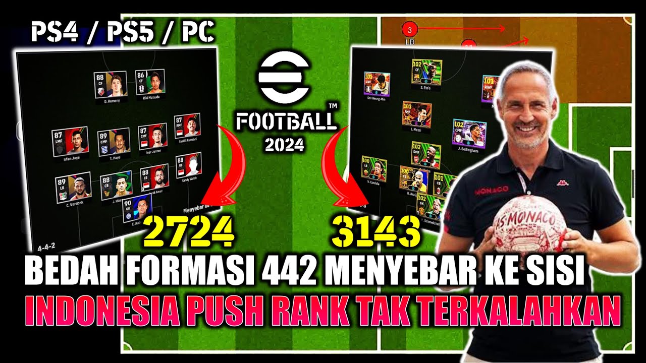 Formasi eFootball 2024 Menyebar ke Sisi 4-4-2 [PS4/ PS5/ PC/ Mobile]