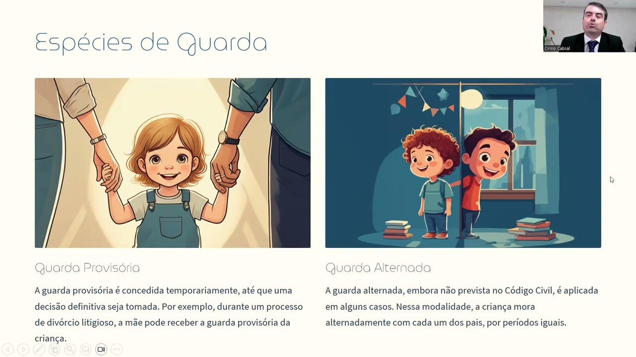 Direito Civil - Família - Poder Familiar e Guarda