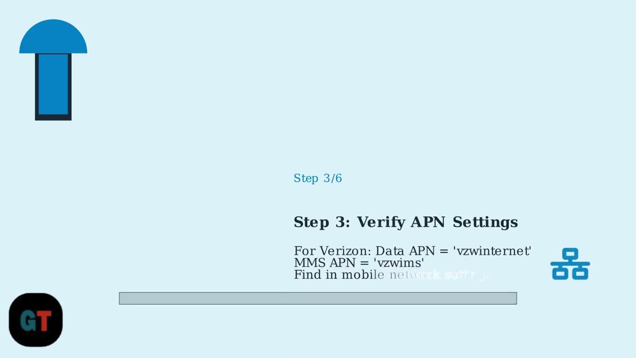 How To Fix Verizon Hotspot Not Working &ndash; Tethering, Data Sharing Problem