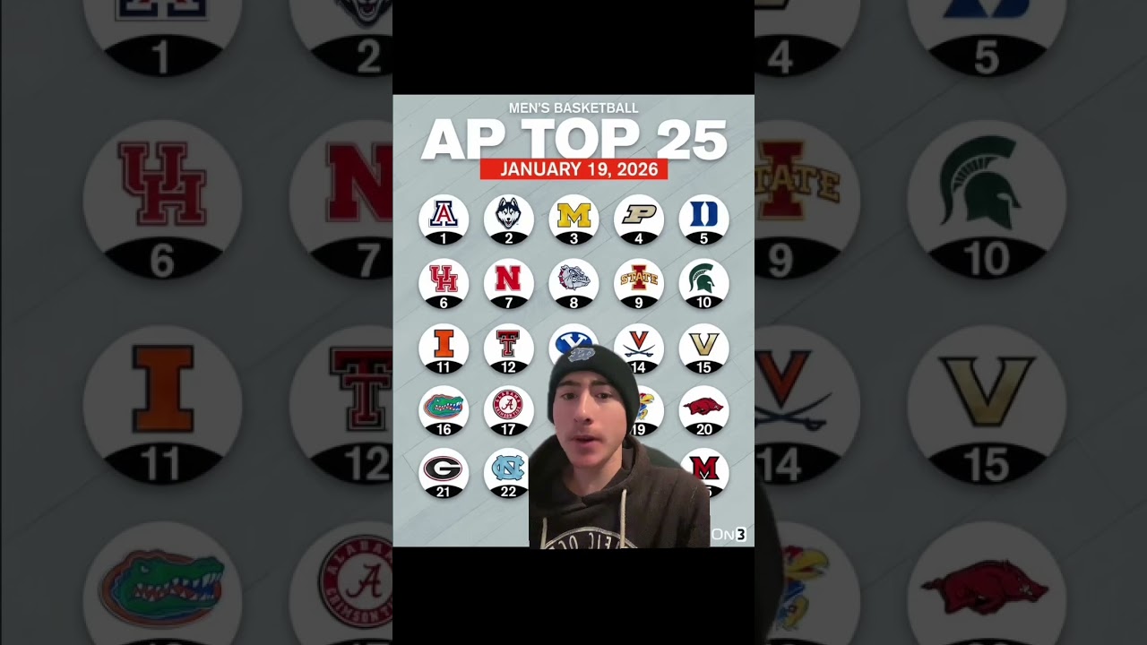 College basketball week 11 AP top 25 👀