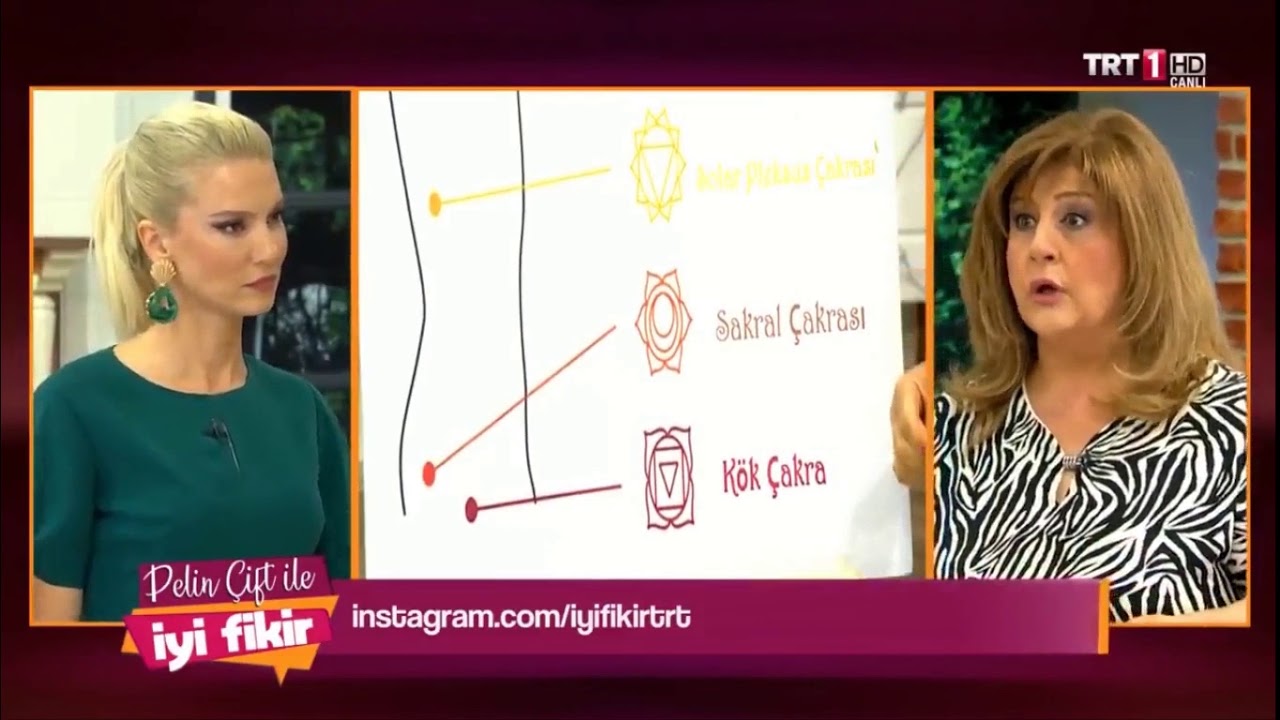 Pelin Çift ile İyi Fikir - 78. Bölüm / Eyyüb Yılmaz, Doğancan Akbaba, Kemale İbrahimova, Yasin Taze