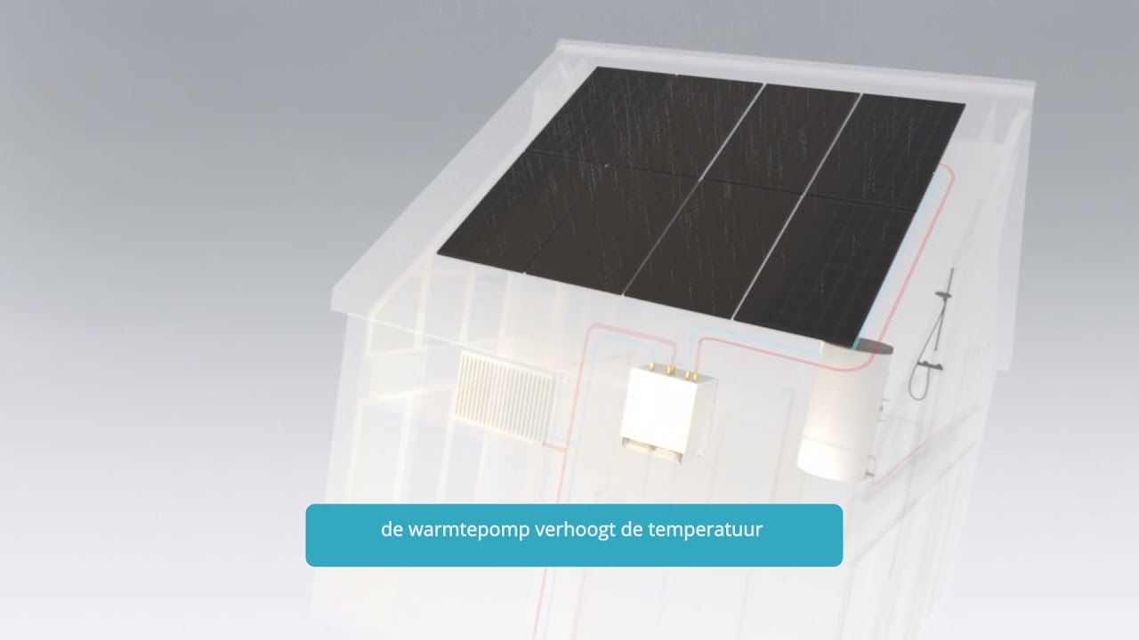Qpanel PVT panelen