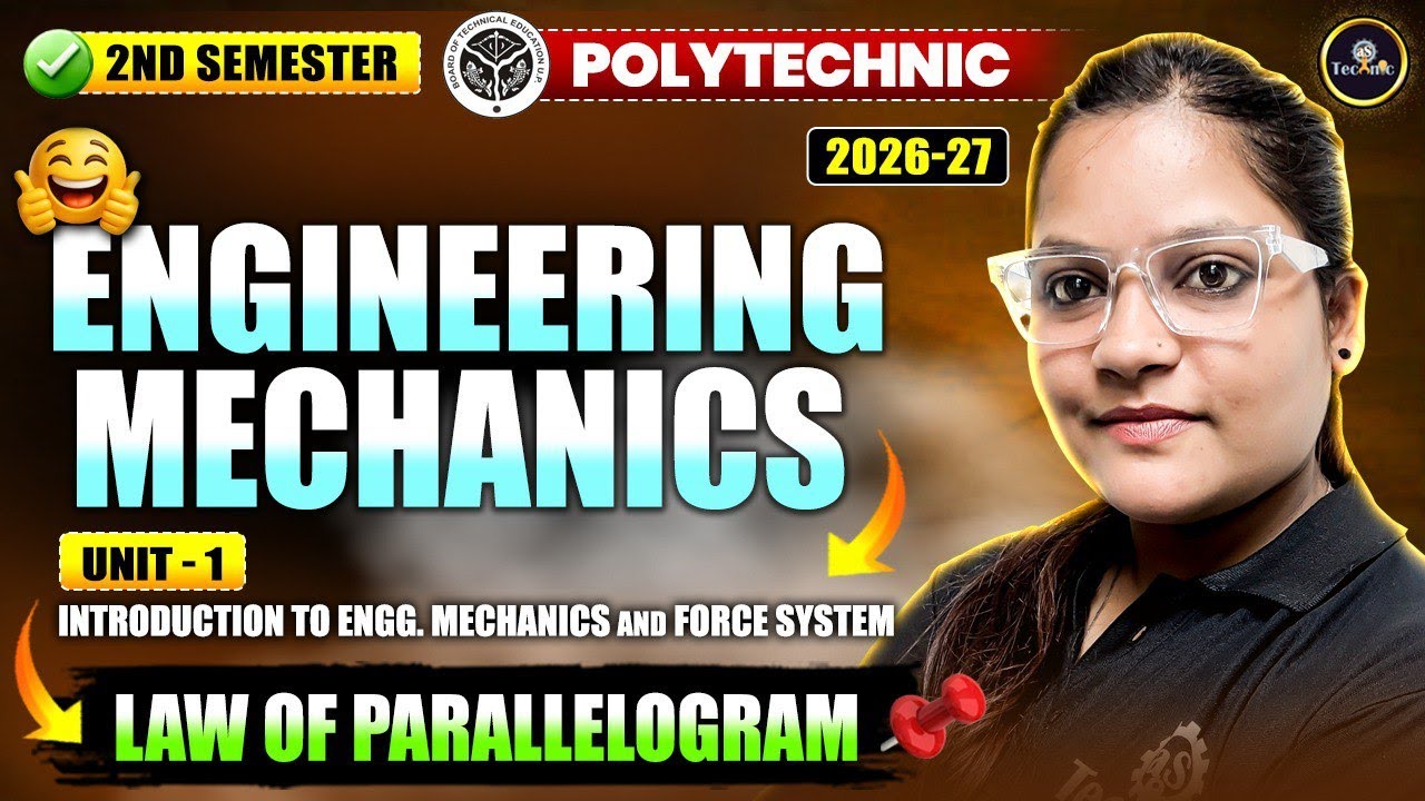 LAW OF PARALLELOGRAM || ENGINEERING MECHANICS | UNIT - 1| 2ND SEM ALL BRANCH || 2026-27 