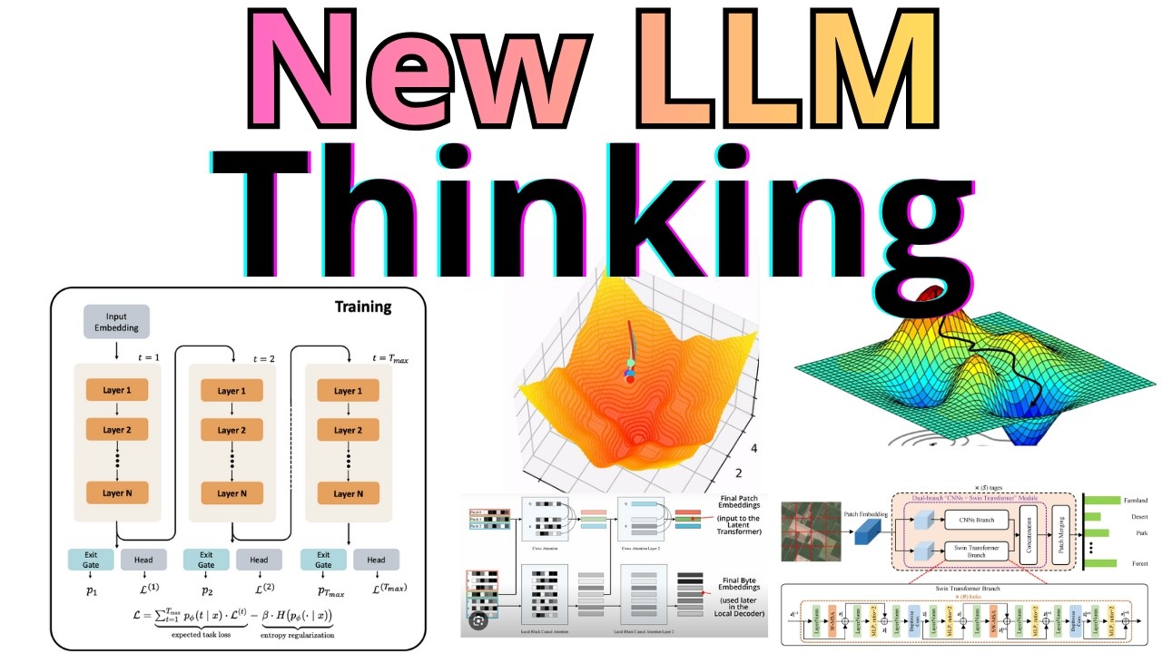 LATENT Thinking LLM - Looped Transformer Thinking - New Paper Explained