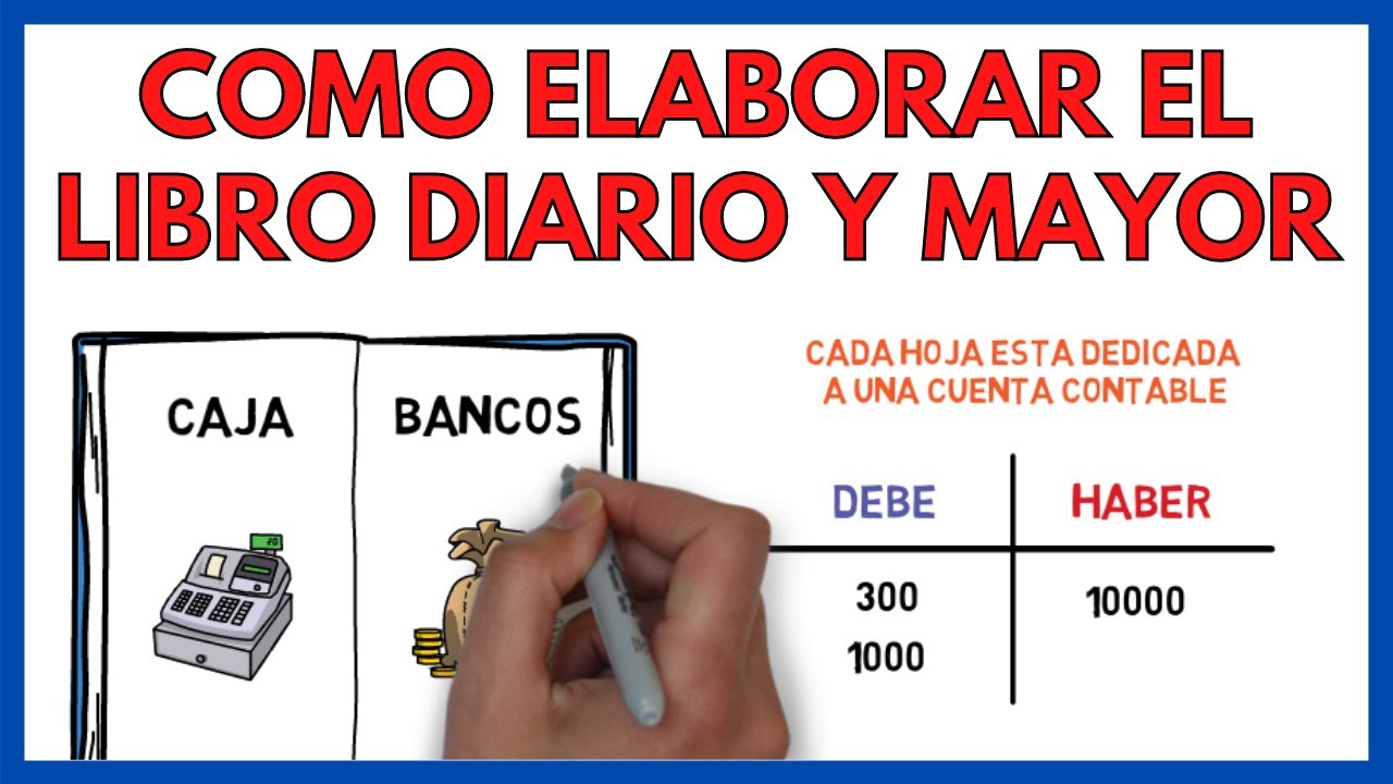 📚 LIBRO DIARIO y MAYOR  ▶ Contabilidad | Economía de la empresa 116#