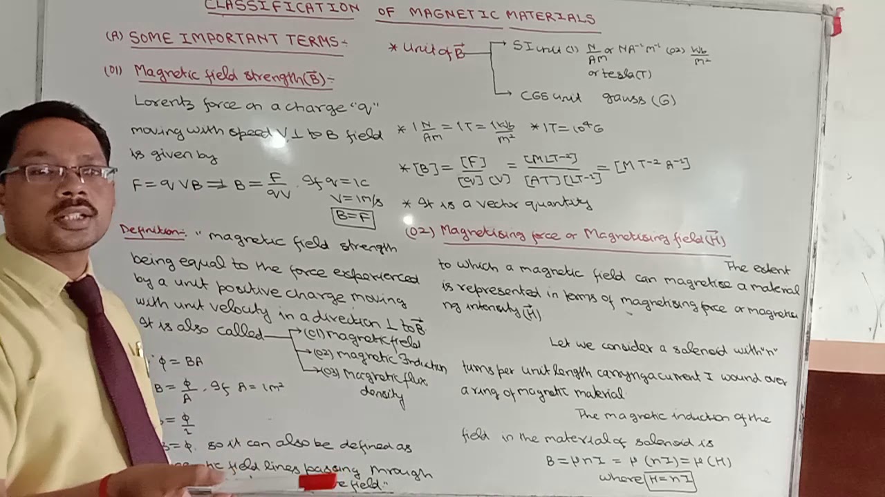 Class 12.  TOPIC -  CLASSIFICATION. OF. MAGNETIC  MATERIALS. (01). SOME  IMPORTANT. TERMS
